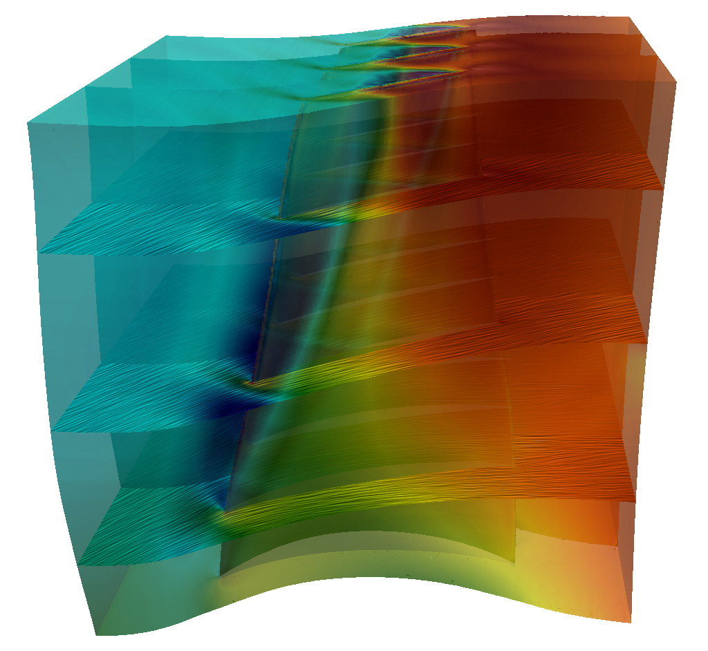 Turbo Blade Post Blade to blade View Axial Compressor NASA Rotor 67 CFD