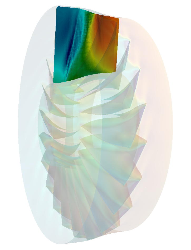 Meridional Average Front Pressure Axial Compressor NASA Rotor 67 CFD