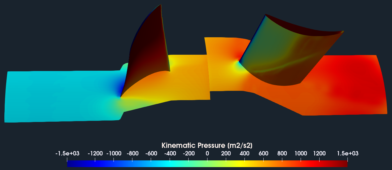 Axial Fan CFD slice total pressure