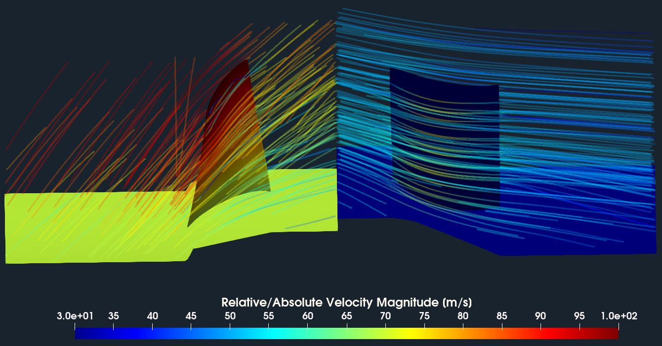 Axial Fan CFD streamtraces