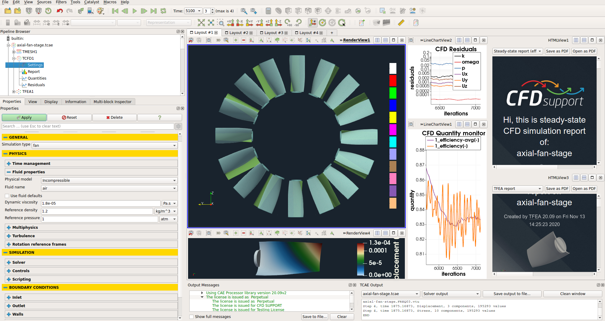 TCAE Axial Fan CFD setup GUI