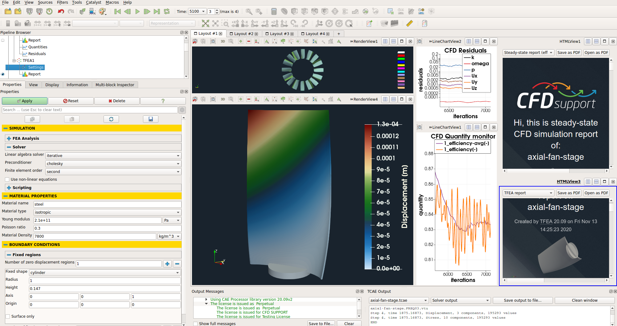 TCAE Axial Fan CFD setup GUI
