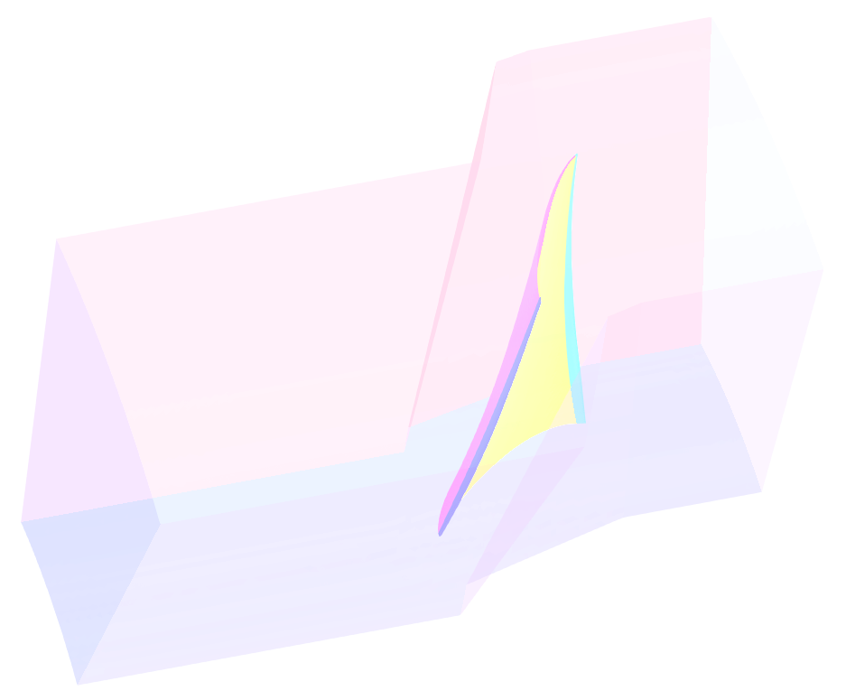 TCAE TCAD Axial Fan Components Spiral