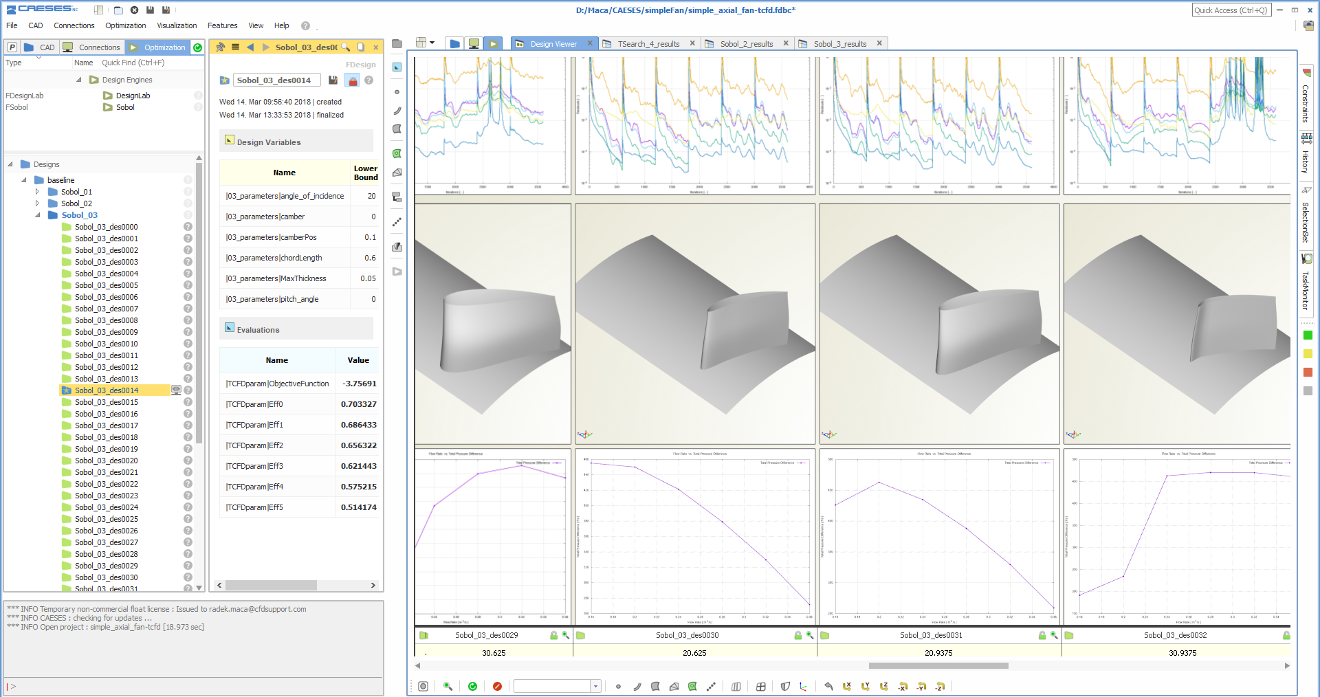 Lubos in Talking CFD