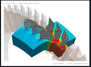 CFD Support OpenFOAM Simulation