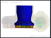 CFD Support OpenFOAM Simulation