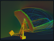 CFD Support OpenFOAM Simulation