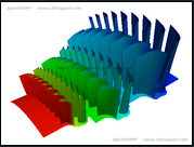 CFD Support OpenFOAM Simulation