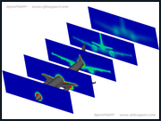 CFD Support OpenFOAM Simulation