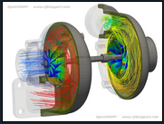 CFD Support OpenFOAM Simulation