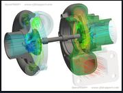 CFD Support OpenFOAM Simulation