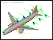 CFD Support OpenFOAM Simulation