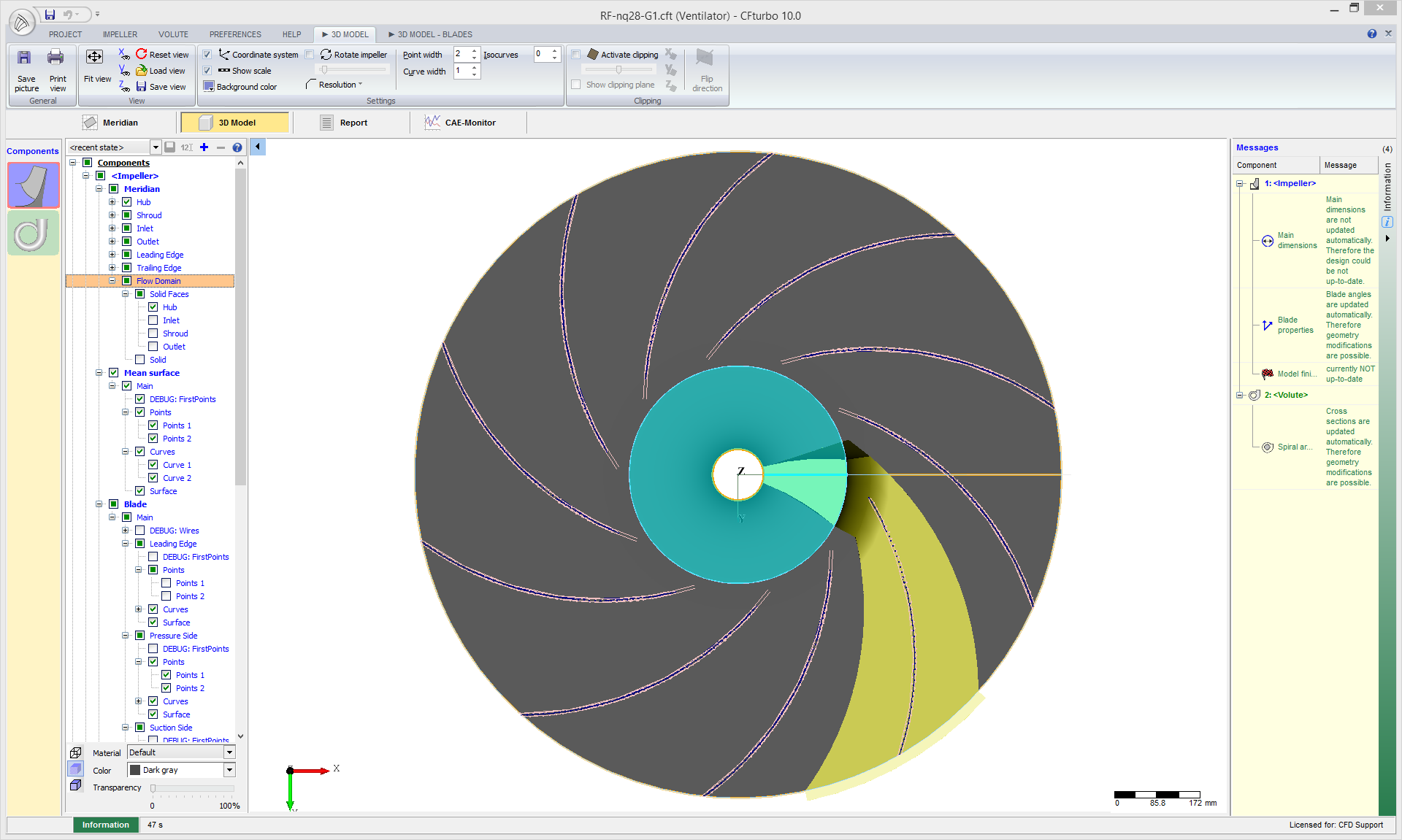 CFturbo centrifugal fan periodic view