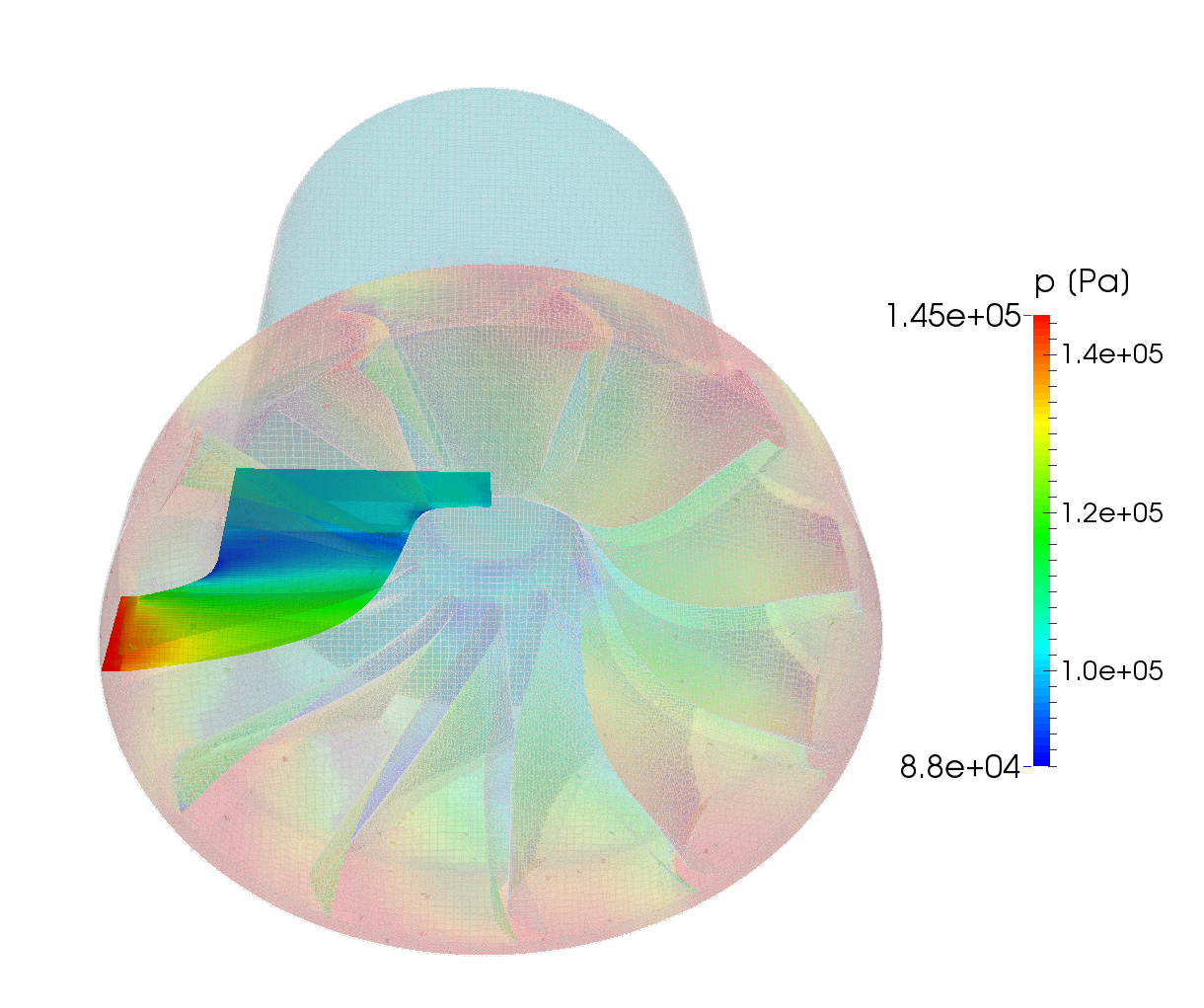 CFturbo-TurbomachineryCFD-radial-turbine-impeller-pressure-meridional-average