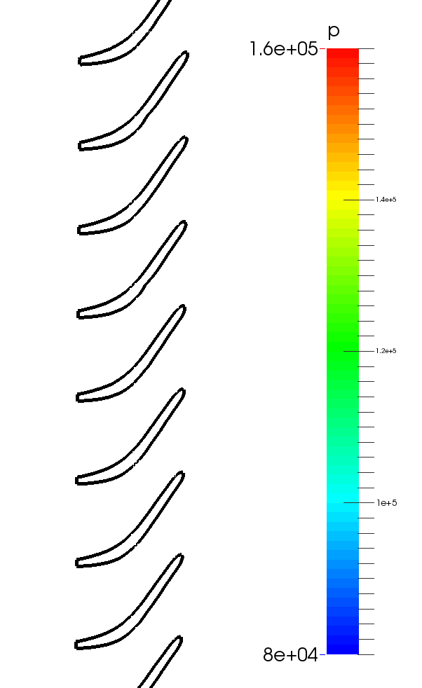 CFturbo-TurbomachineryCFD-radial-turbine-unwrapped-blade-slice-pressure-vertical