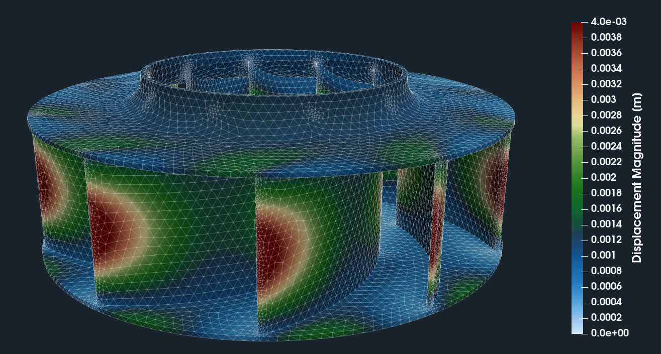 Radial Fan FEA impeller displacement