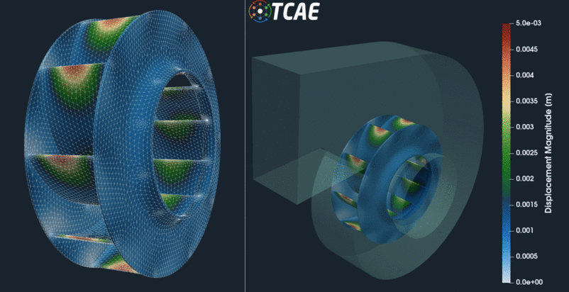 Radial Fan FEA FSI Displacement Animation GIF