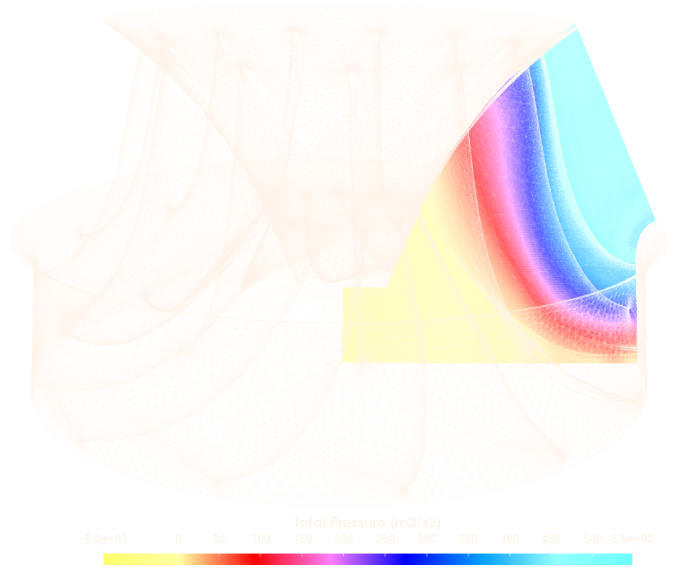 CFD Francis Turbine measurement data velocity profiles position orig