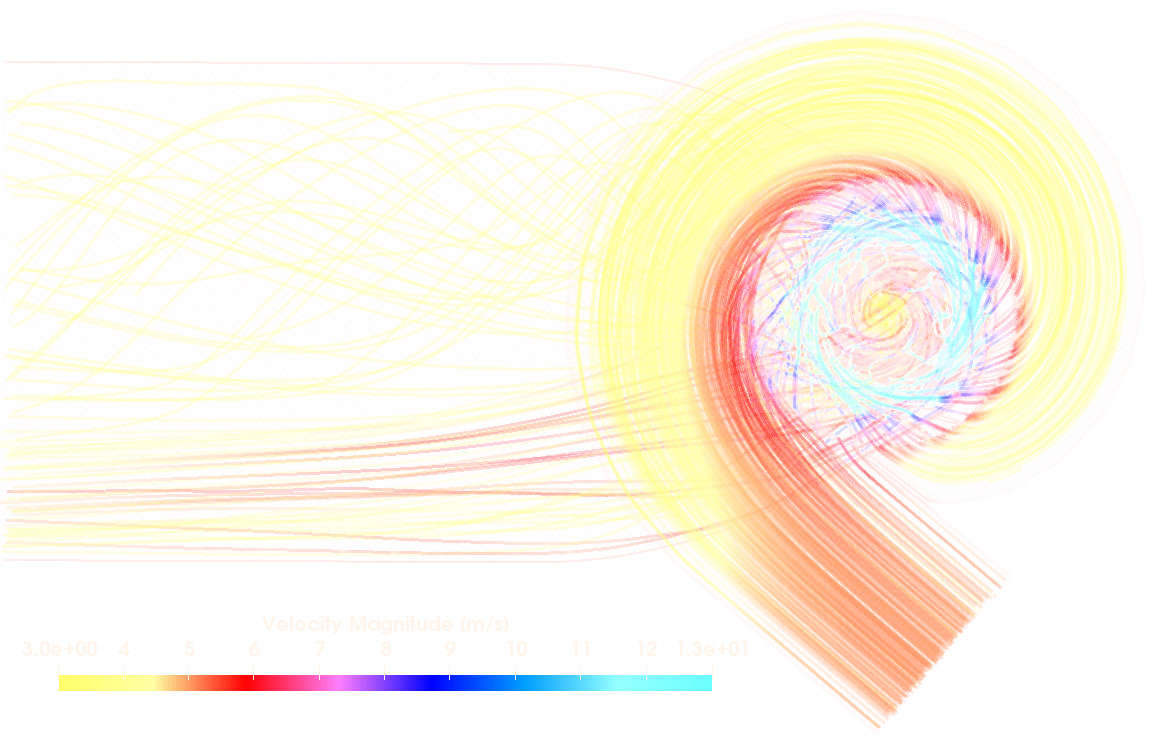 CFD Francis Turbine measurement data drag coefficient