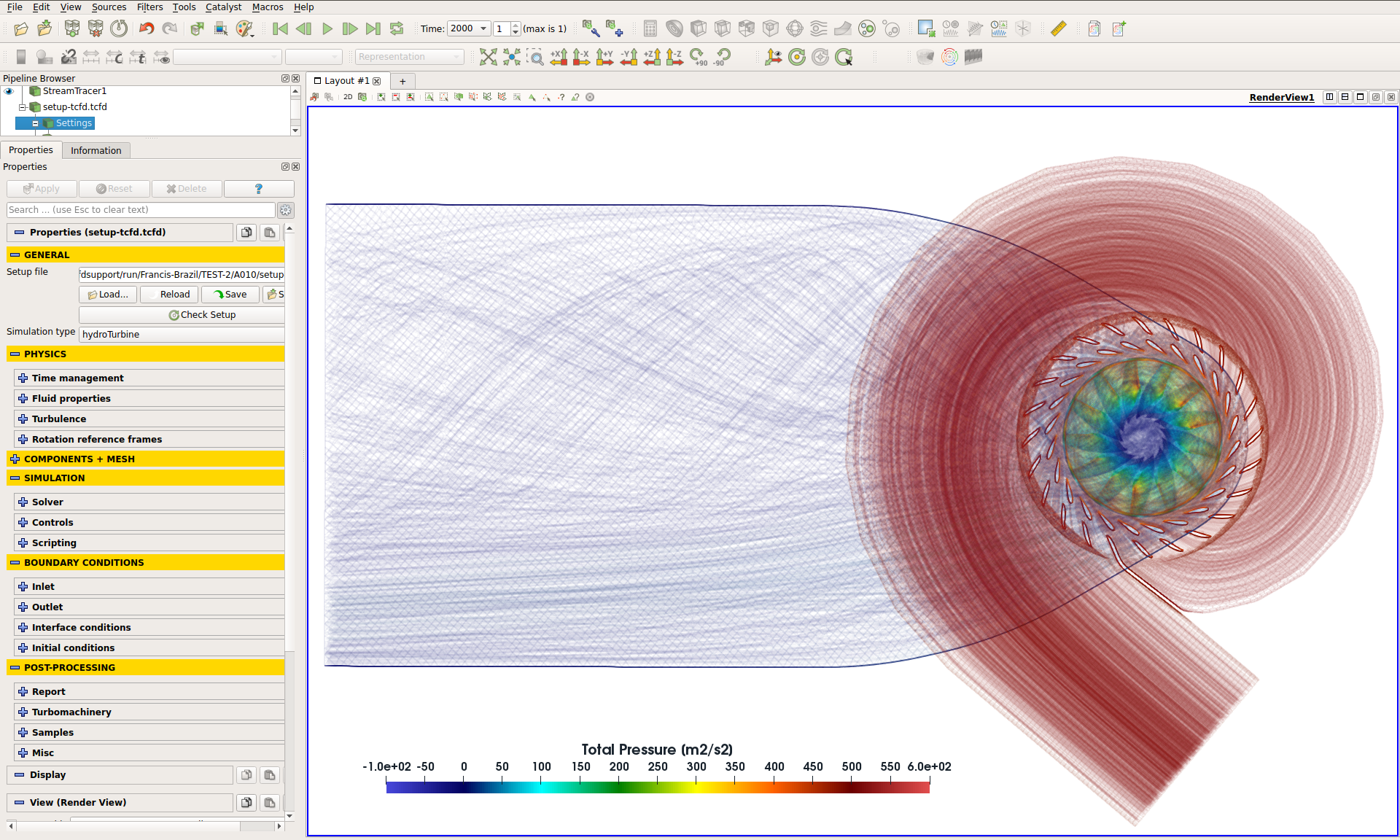 TCFD tutorial Francis Turbine benchmark interface
