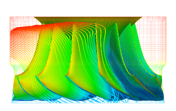 CFD Francis Water Turbine Rotor Wheel Detail