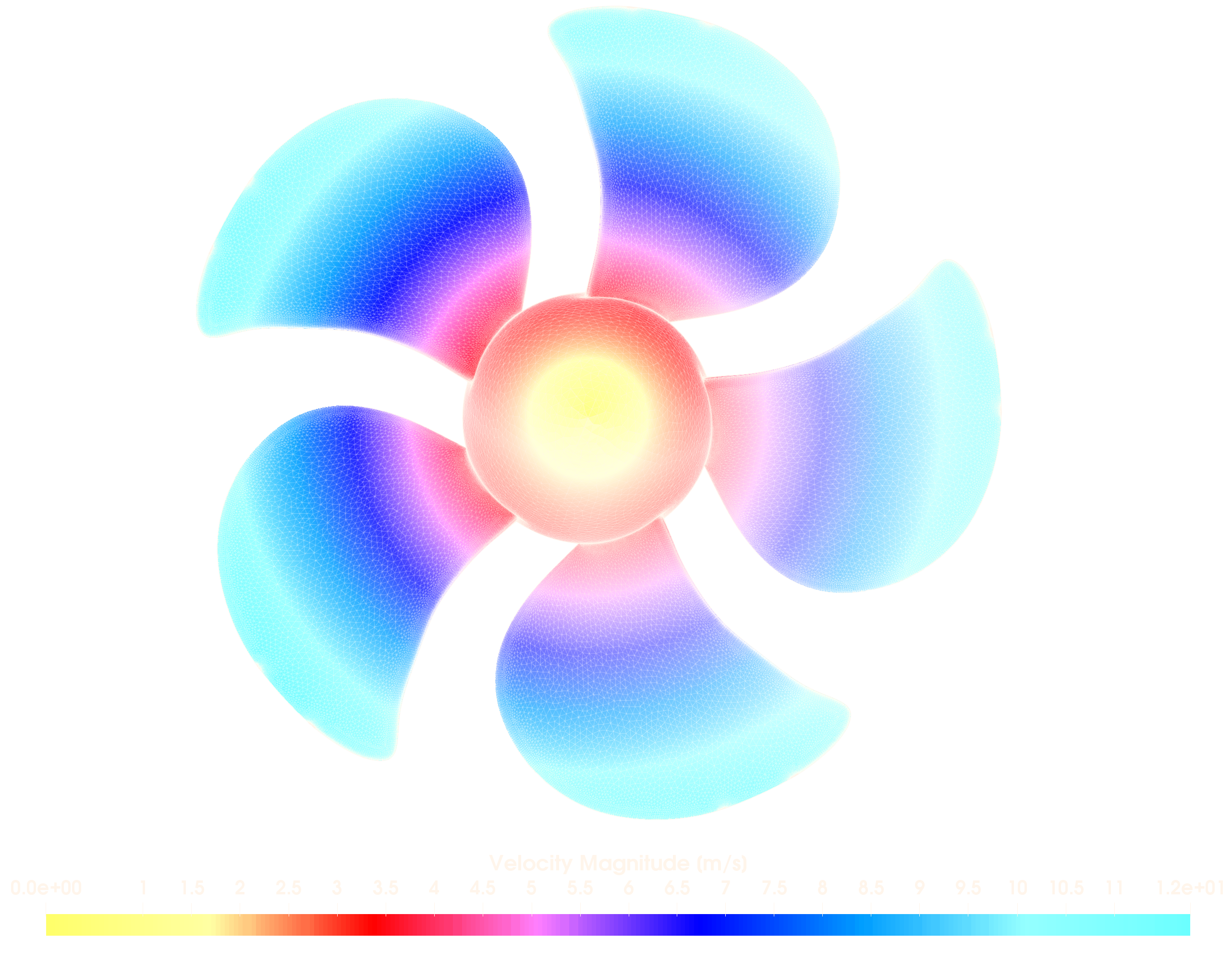 Propeller Paraview velocity magnitude