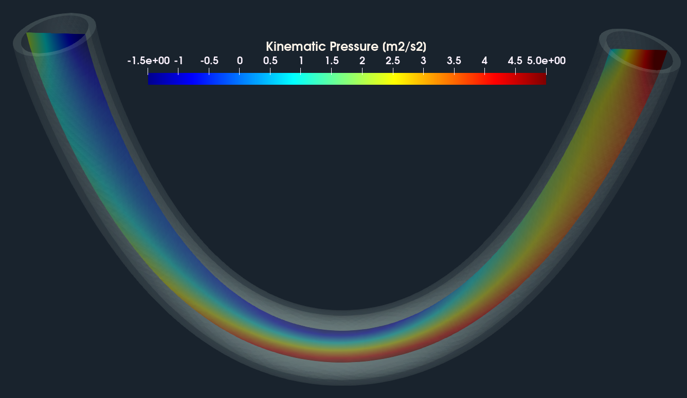 Pipe flow CFD slice total pressure
