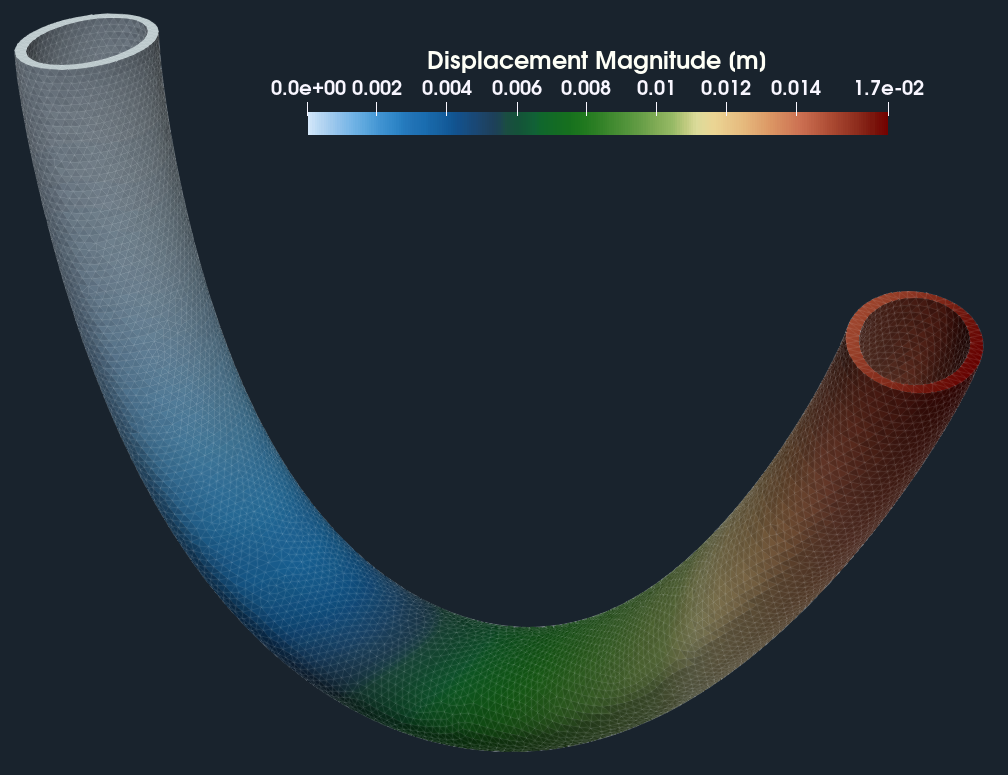 Pipe flow FEA impeller displacement
