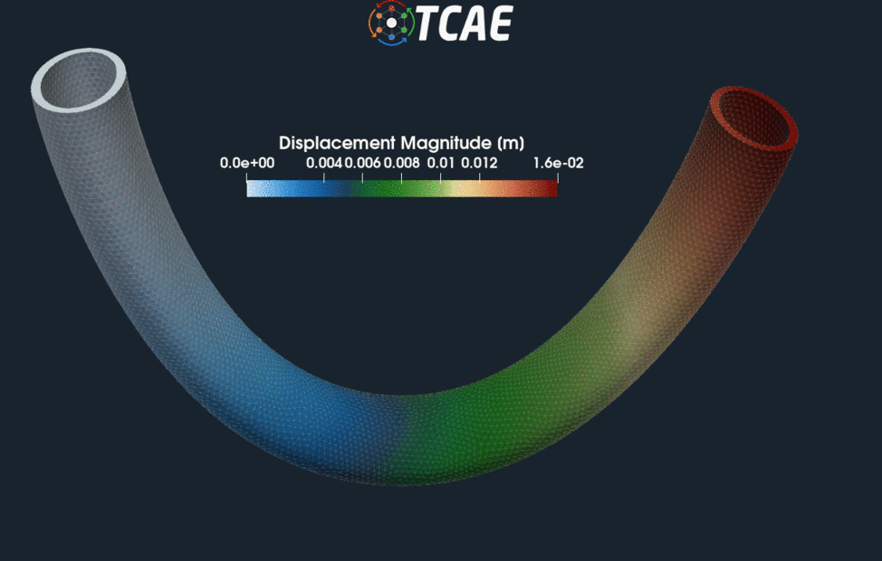 Pipe flow FEA FSI Displacement Animation GIF
