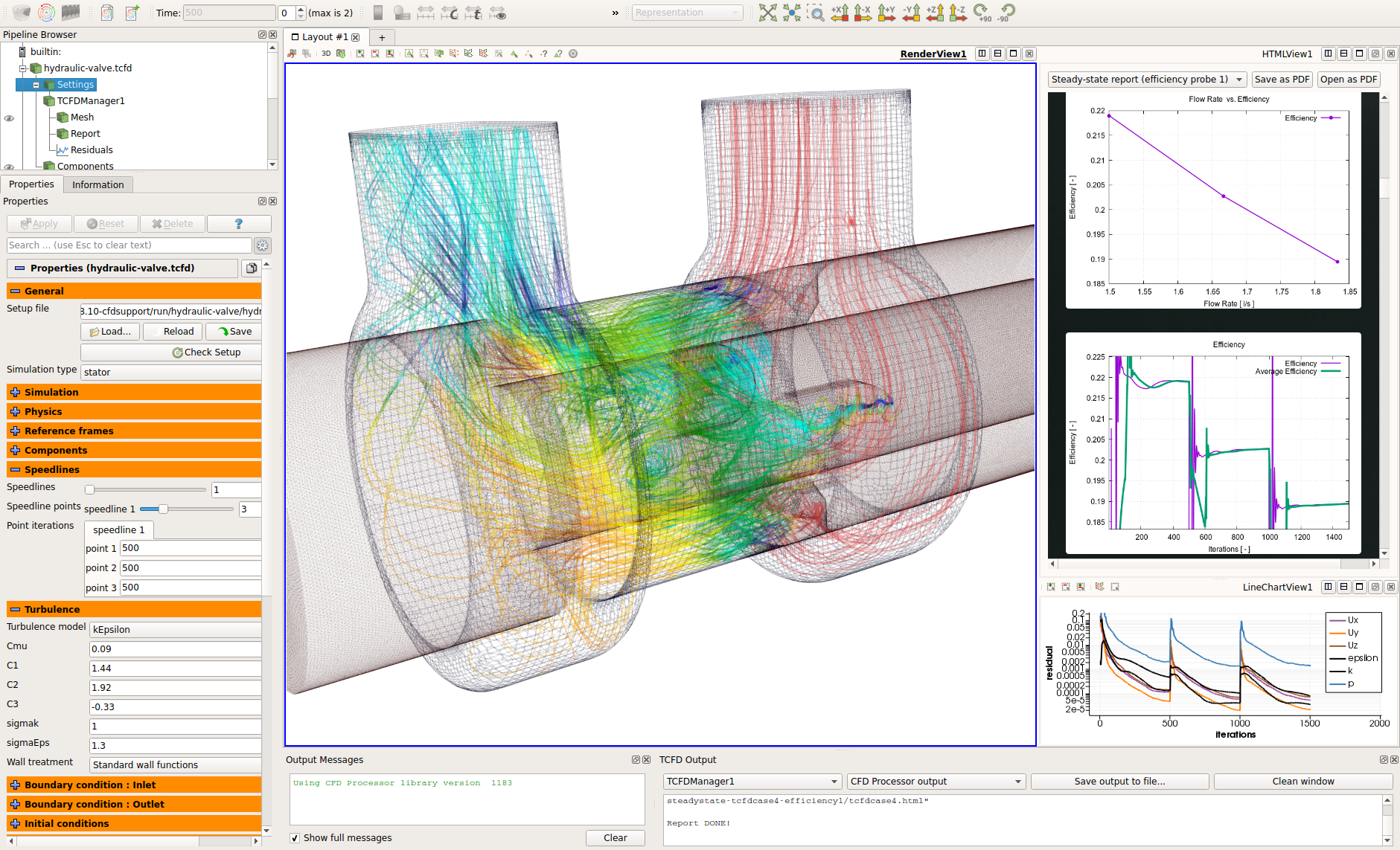 TCFD Hydraulic Valve Graphical Interface GUI example