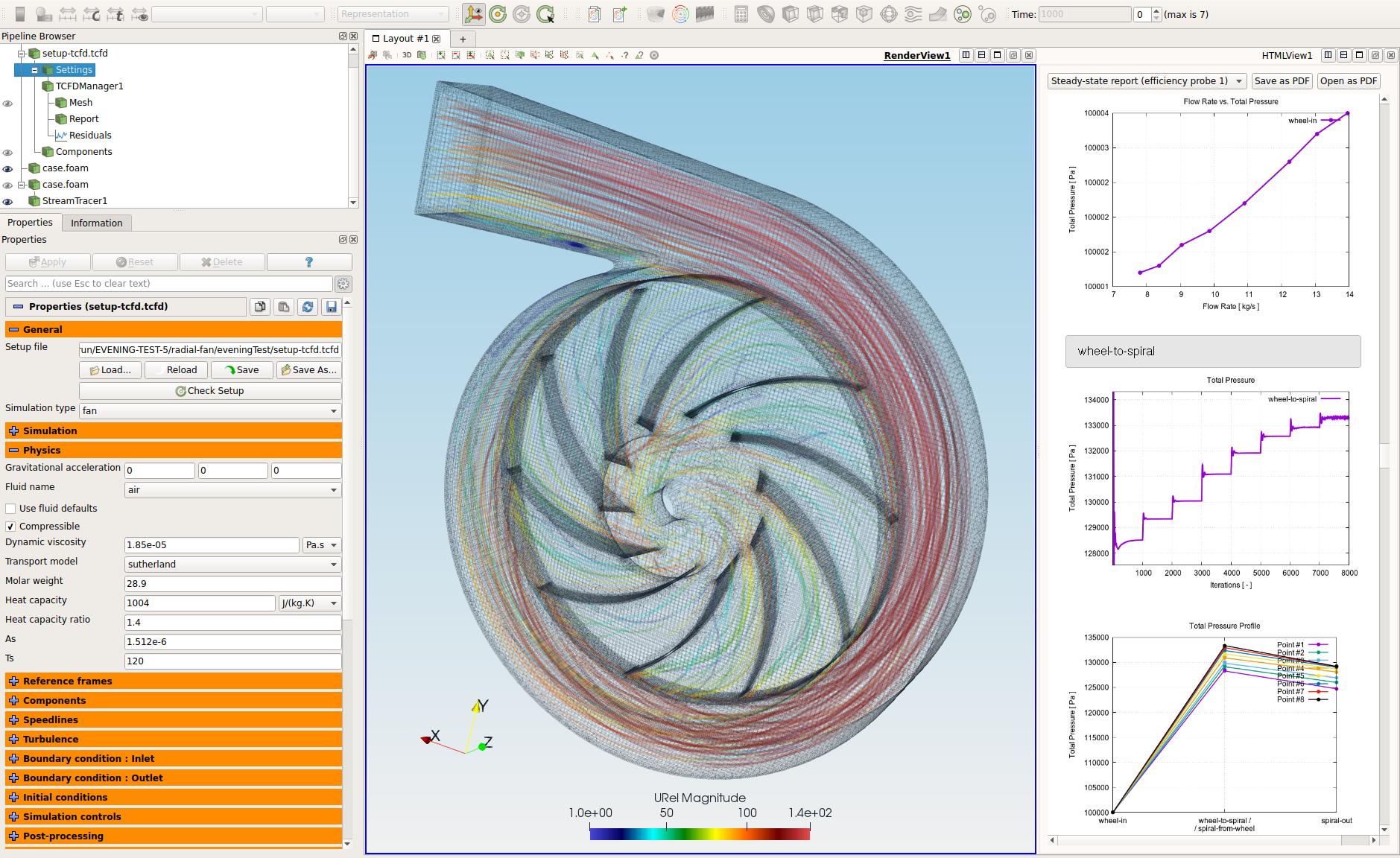 TCFD tutorial Radial Fan interface