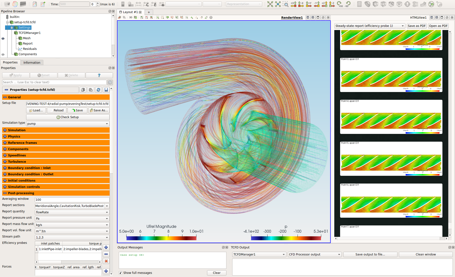 TCFD - Turbomachinery CFD scheme automated workflow