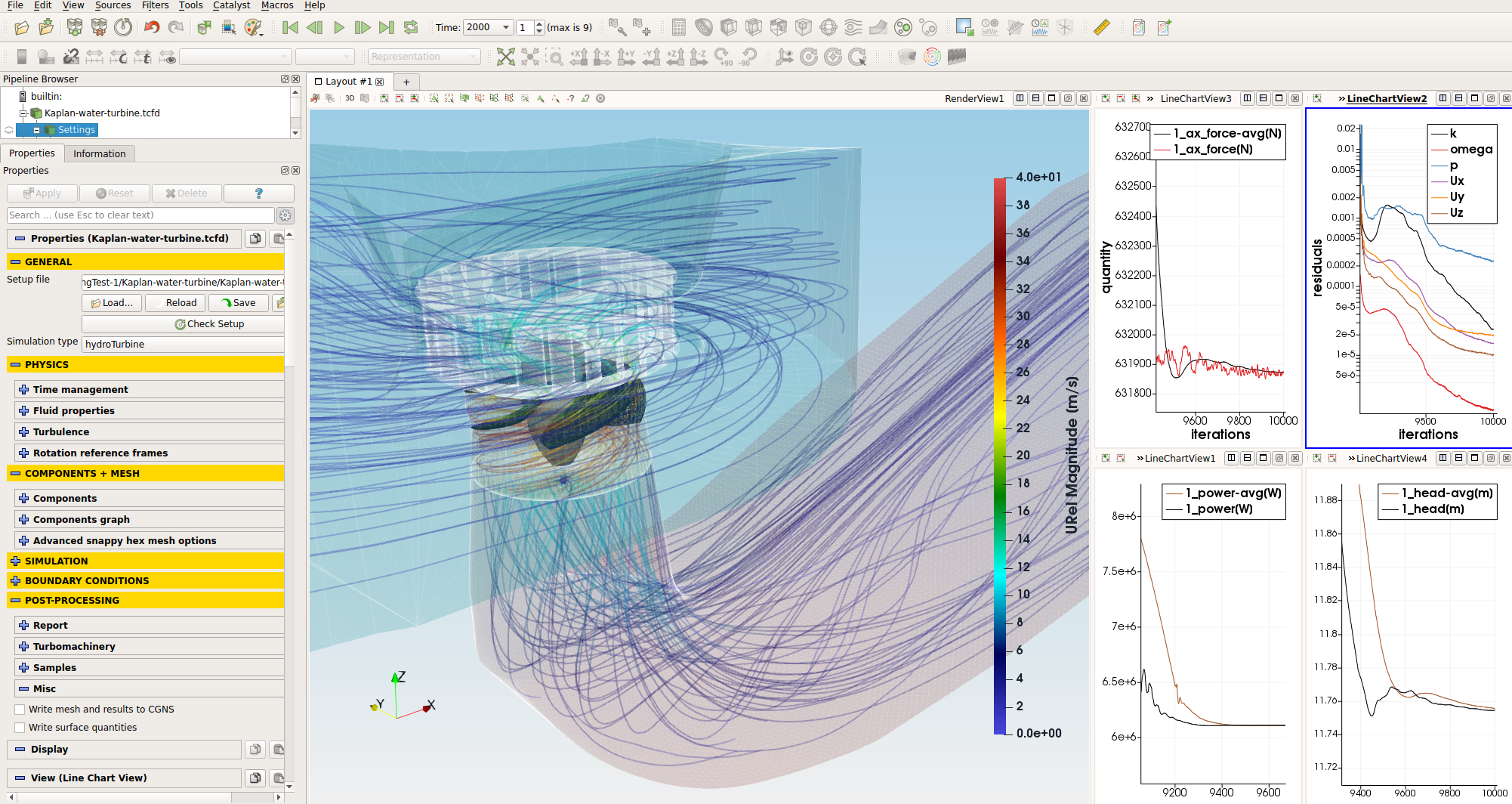 TCFD Radial Fan GUI example