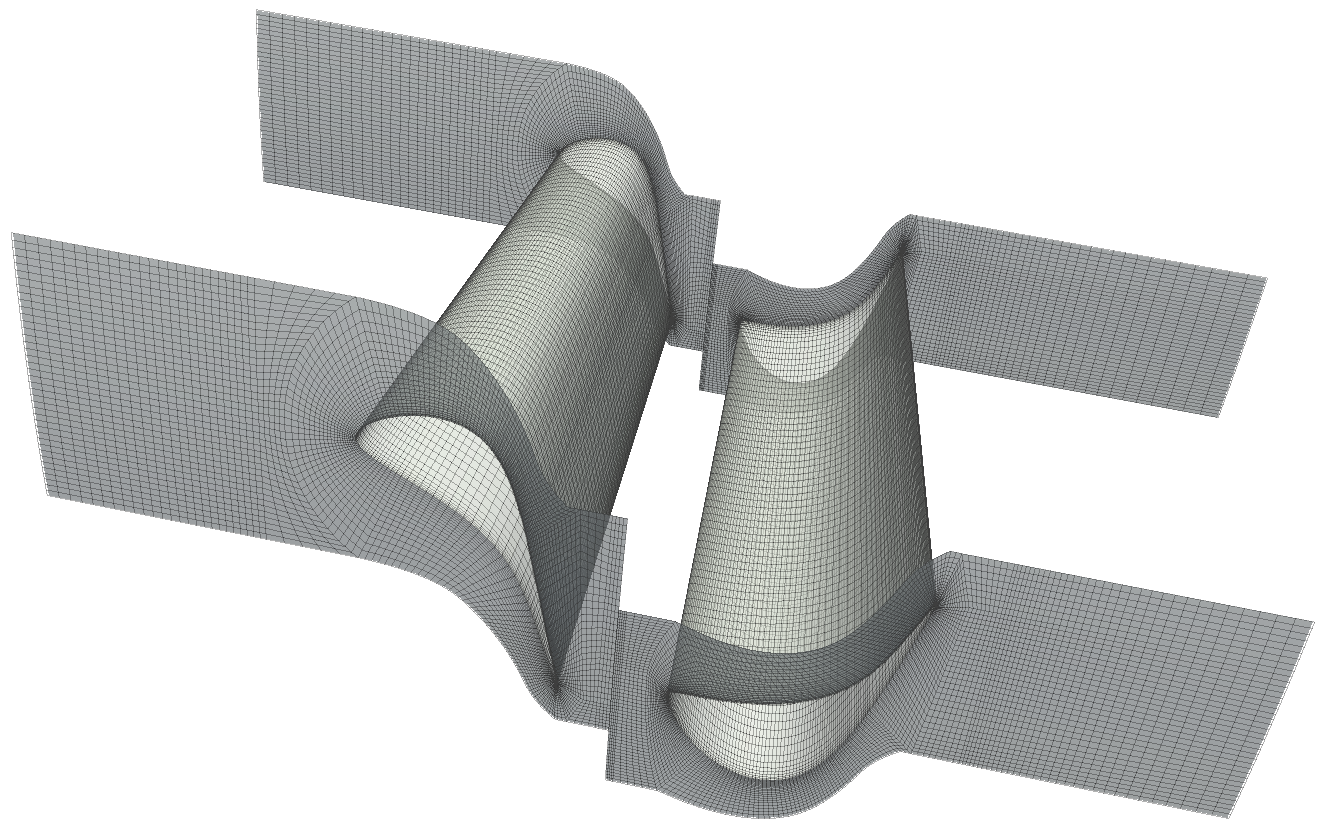 Axial turbine Full Wheel Stator Rotor turbomachinery Mesh CFD view 3
