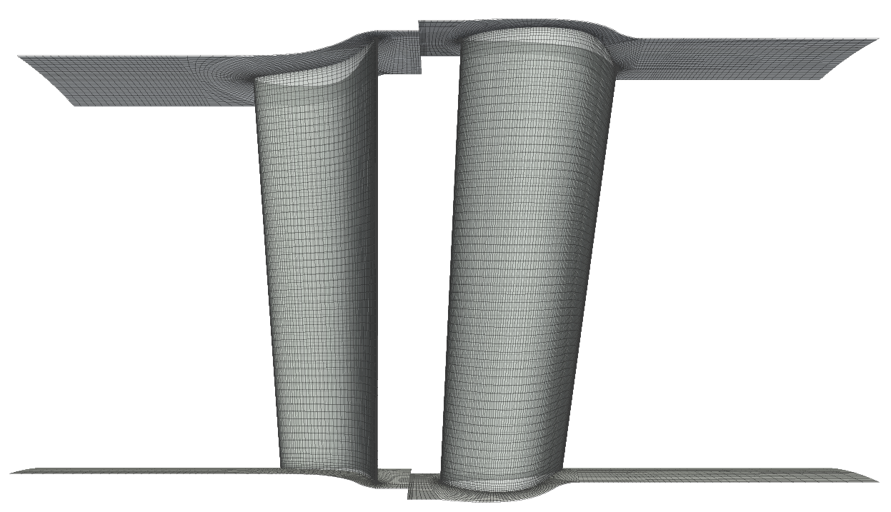 Axial turbine Full Wheel Stator Rotor turbomachinery Mesh CFD view 2