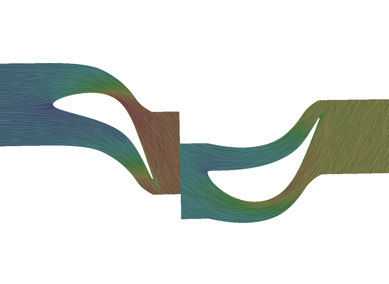 turbomachinery CFD Axial turbine total pressure per interfaces