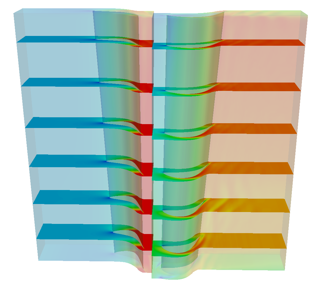turbomachinery CFD Axial turbine total pressure per interfaces