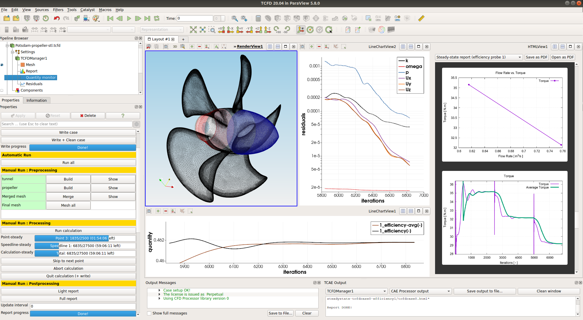 TCFD tutorial Potsdam Propeller benchmark GUI interface