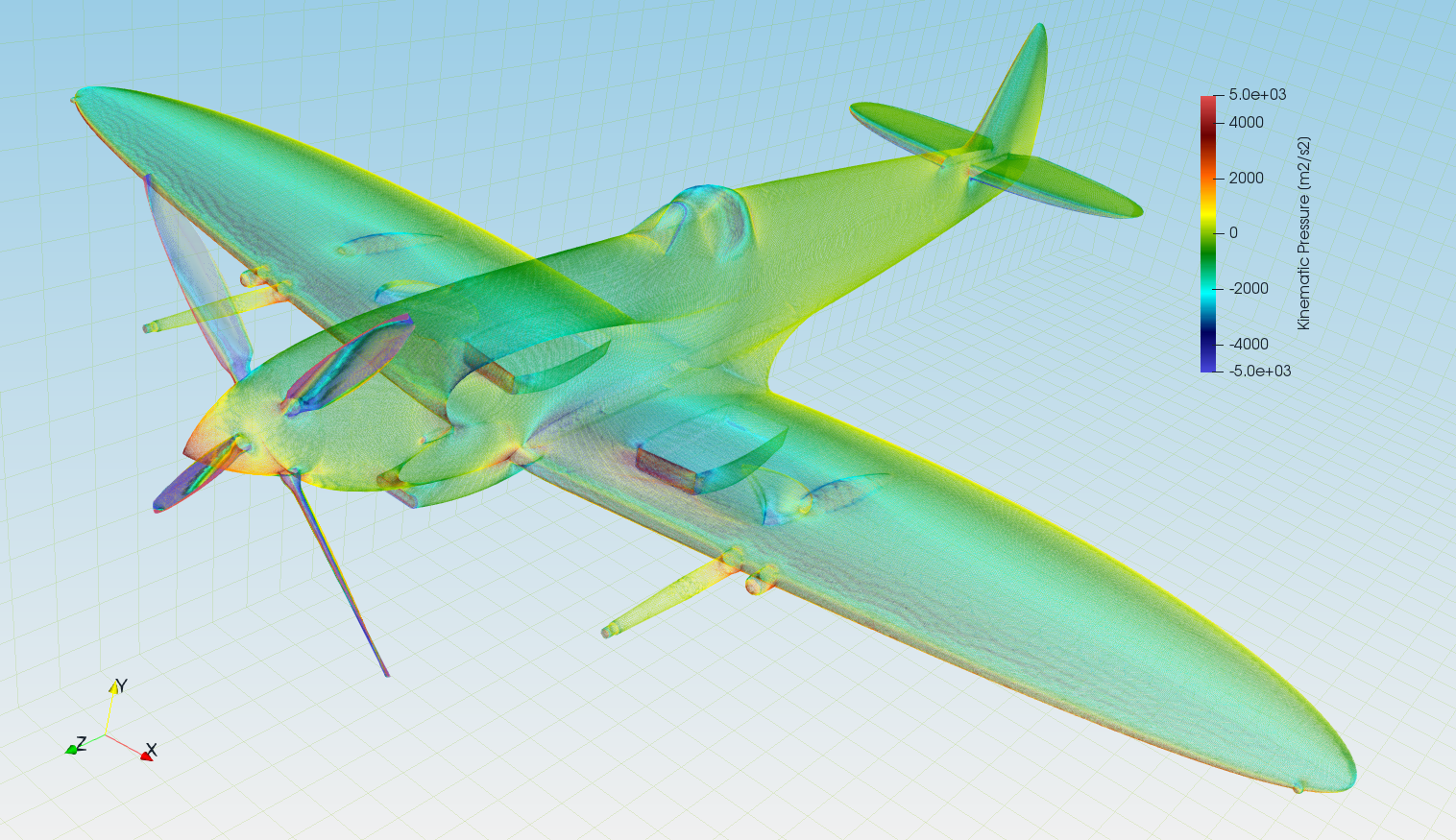 ParaView Contour Pressure Spitfire Tutorial