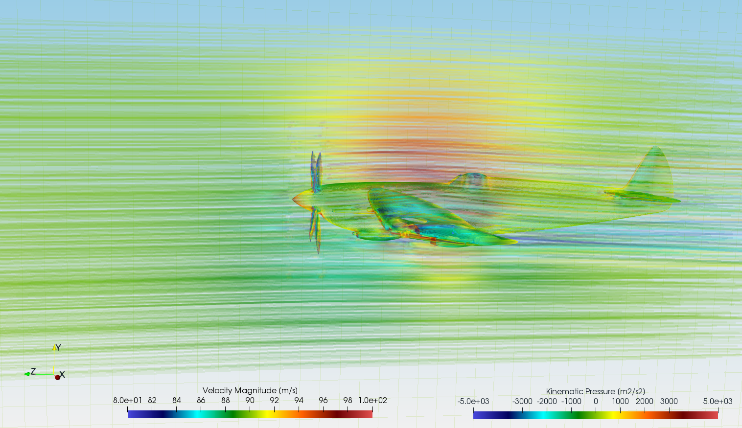 Spitfire Paraview StreamTraces Velocity