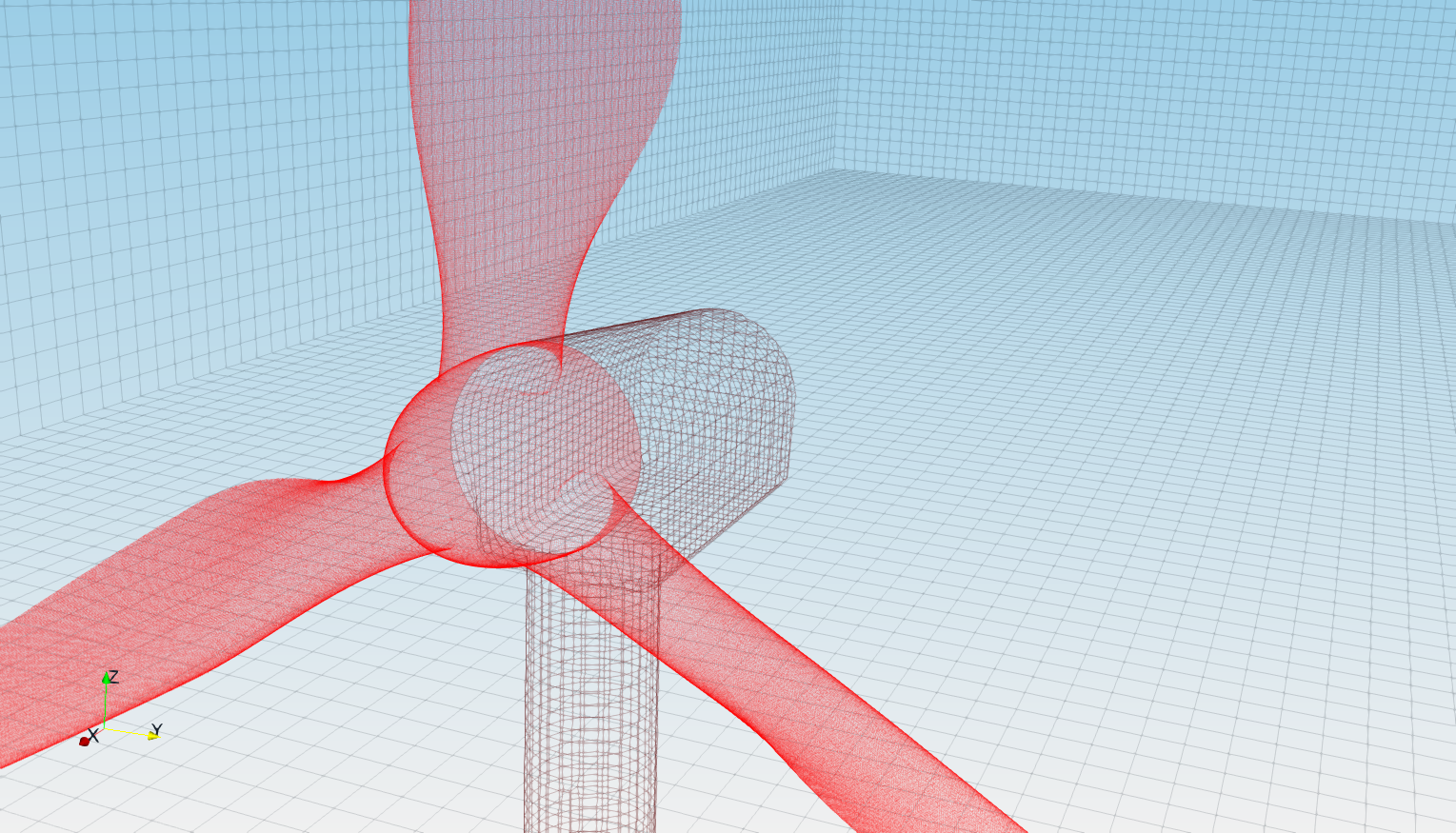 TCFD Wind Turbine tutorial mesh snappyHexMesh mesh