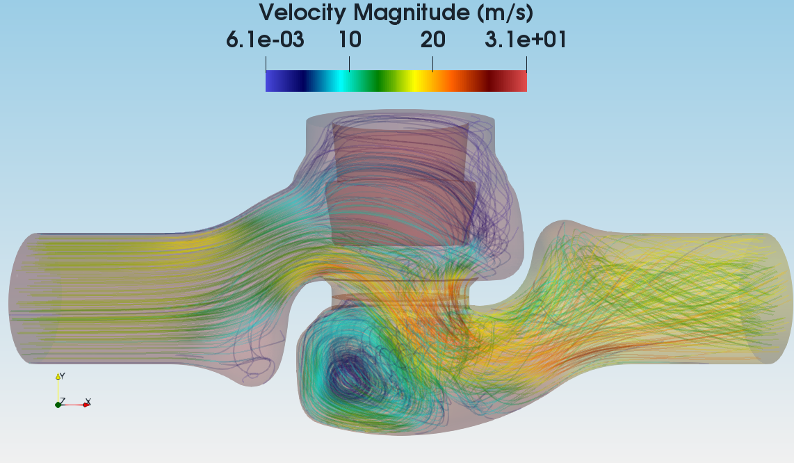 Valve Paraview StreamTraces Velocity