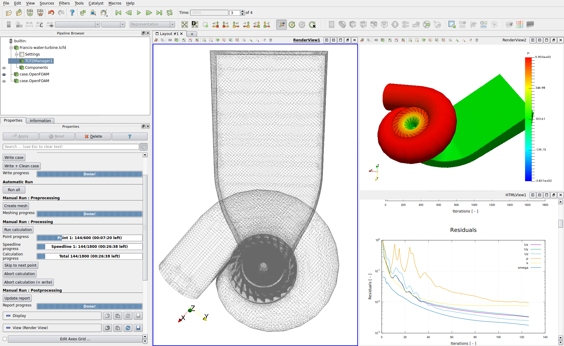 Francis TCFD interface
