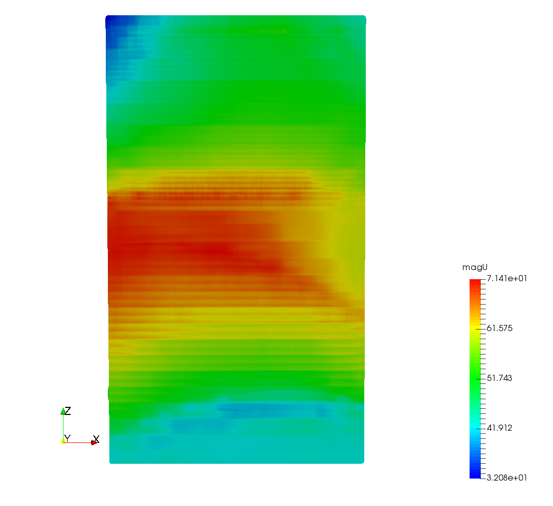 CFD OpenFOAM Turbo Blade Post Turbo Blade Post Meridional Average Relative Mach number
