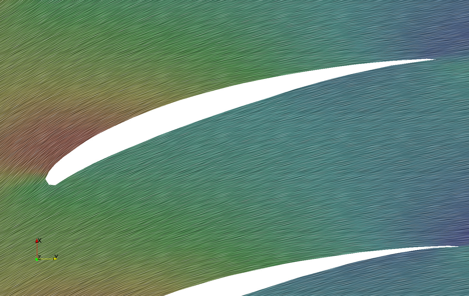 CFD OpenFOAM Axial Fan Turbo Blade Post Pressure along blade