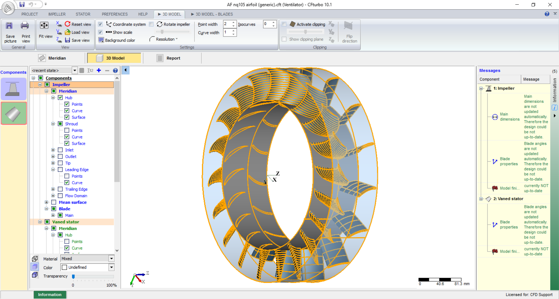 CFturbo centrifugal fan periodic view