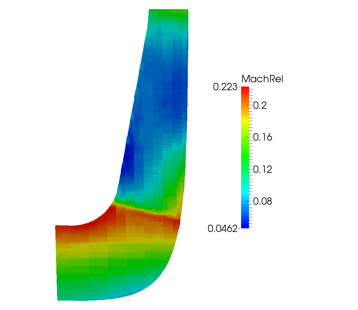 CFD OpenFOAM Turbo Blade Post Turbo Blade Post Meridional Average Relative Mach number
