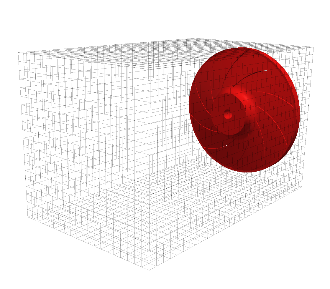 CFD centrifugal blockmesh block rotor impeller