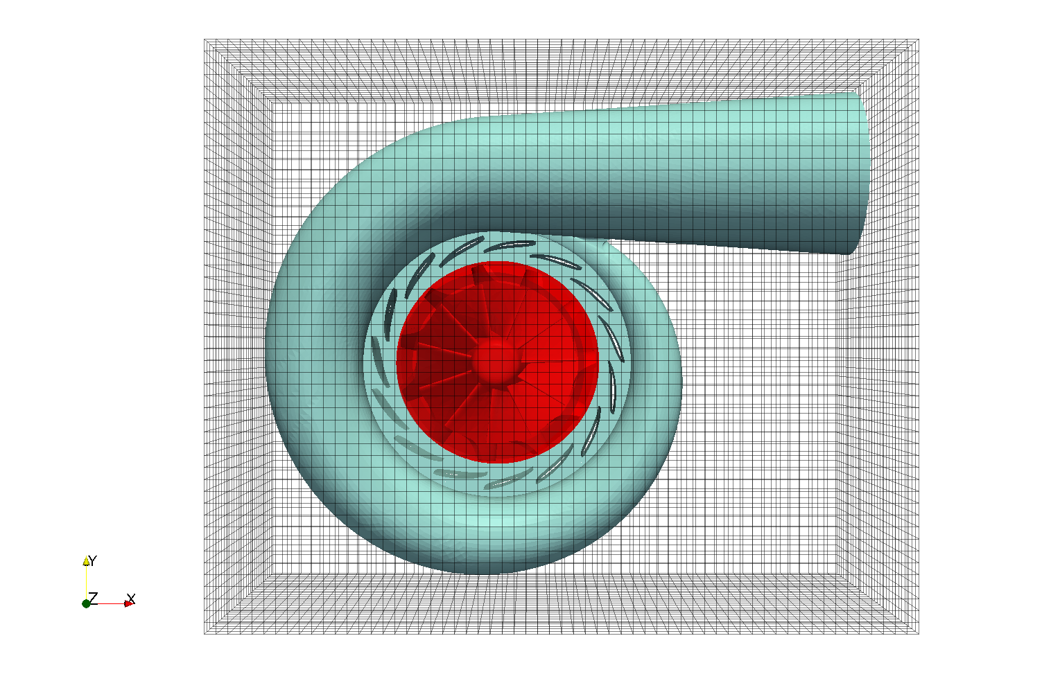 CFD centrifugal blockmesh block rotor impeller