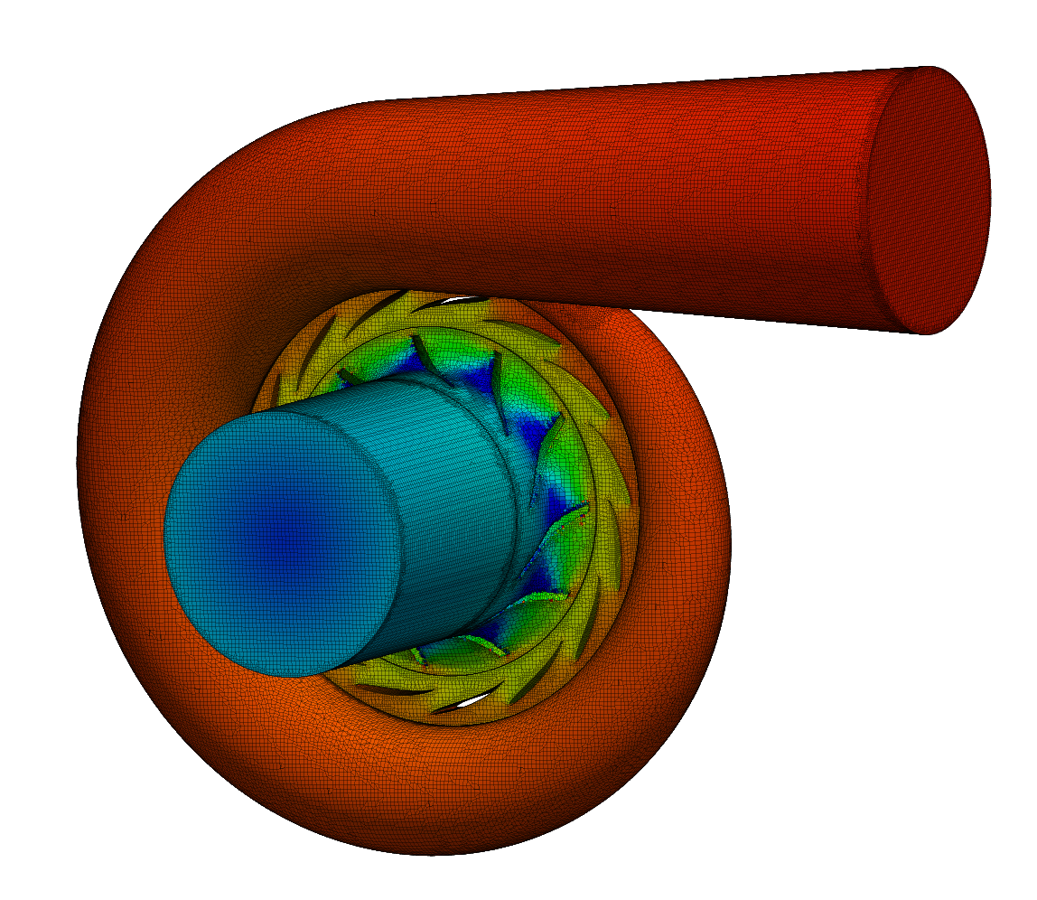 CFD mesh turbine impeller full model